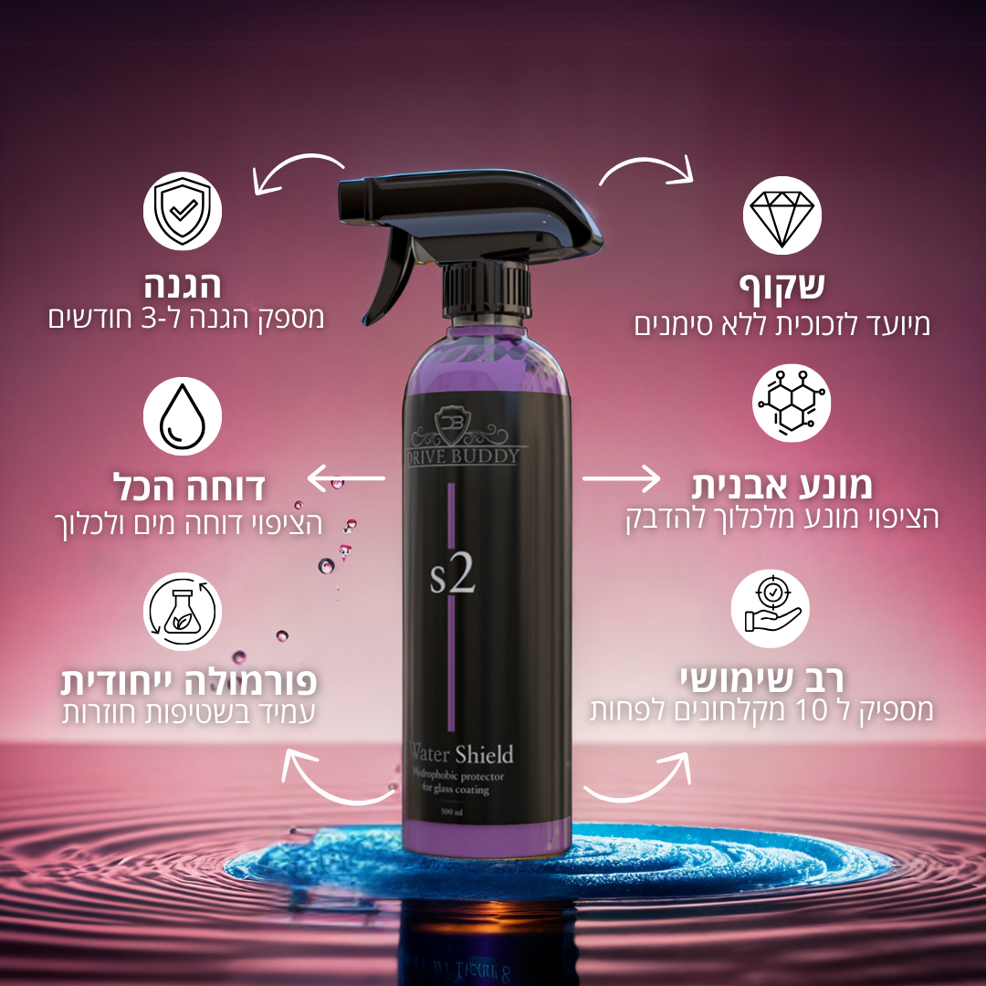 S2 מגן מים - ציפוי הידרופובי לזכוכיות