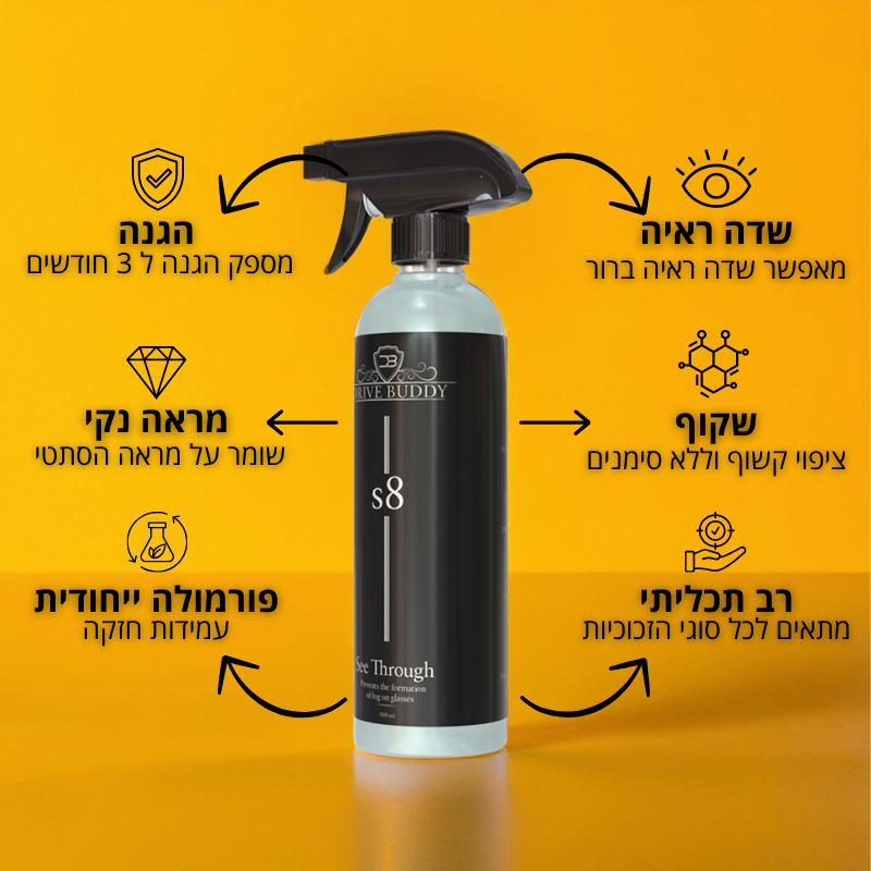 S8 מונע אדים - ציפוי לזכוכיות