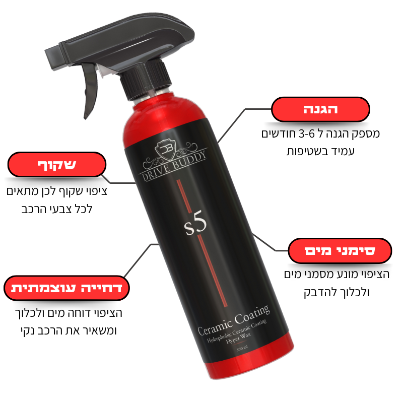 S5 ציפוי קרמי - ציפוי לפח הרכב