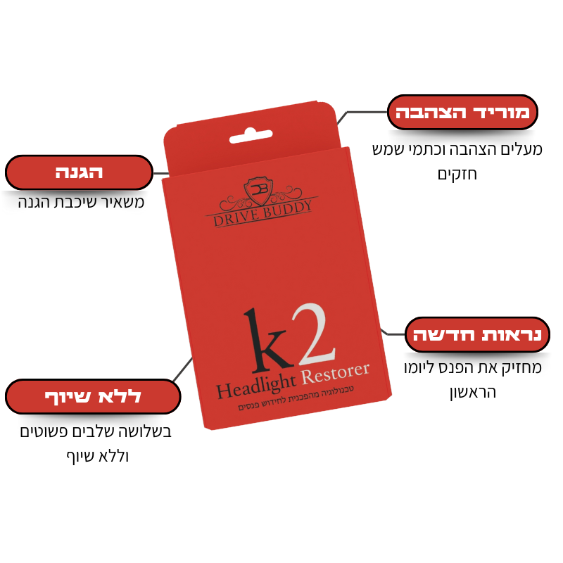 K2 מחדש פנסים - מעלים סימנים