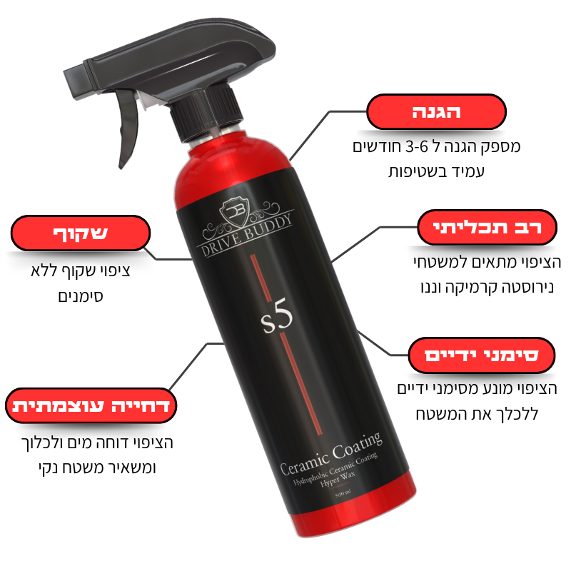 360 לבית