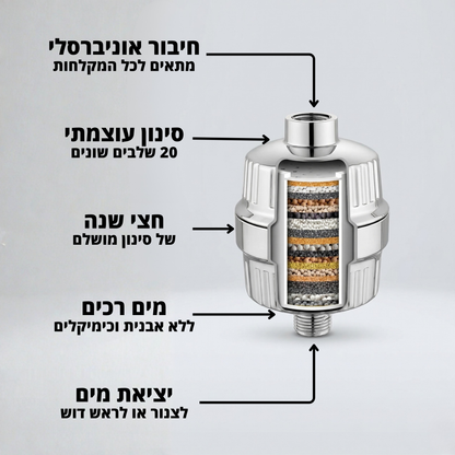 פילטר מים למקלחת