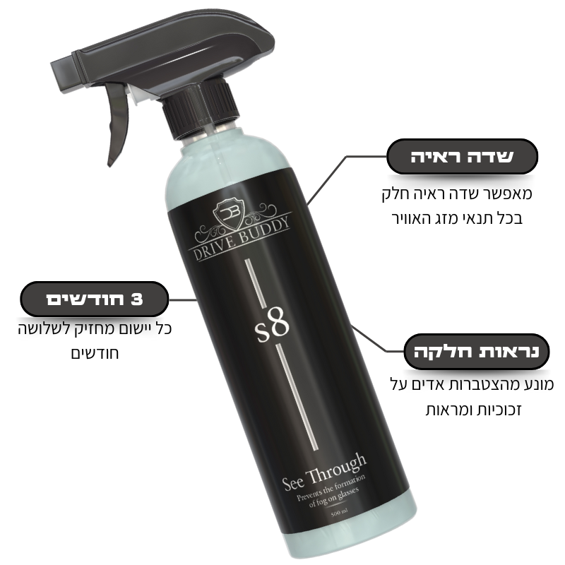 360 לבית