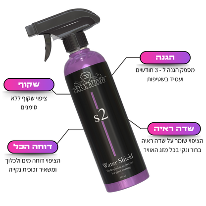 מארז לזכוכיות הרכב